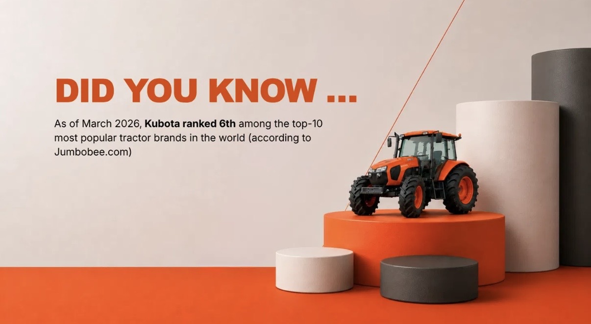 Kubota digital signage slide: Did You Know tractor brand ranking